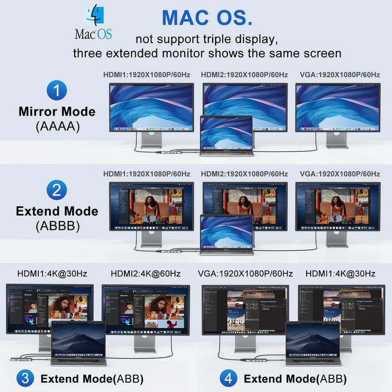 LIONWEI محطة إرساء لابتوب بشاشة مزدوجة، 11 في 1 إلى 4K HDMI، VGA، إيثرنت جيجابت، 3 USB 3.1 10G، 2 USB 2.0، 87W PD، صوت لدل/سيرفيس/HP/لينوفو لابتوبات - Image 4